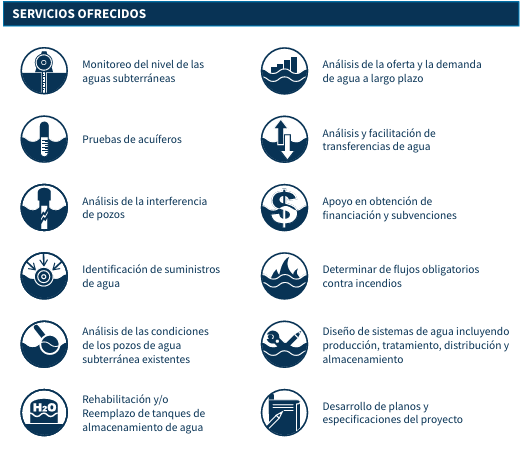 list of programs and icons